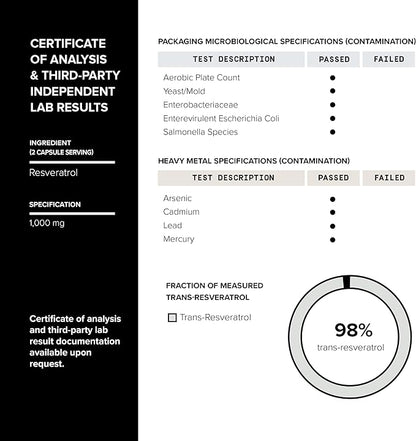 Ultra High Potency Third-Party Tested Trans Resveratrol 1000mg - 98% Pure, Highly Purified and Bioavailable - Resveratrol Polygonum Root Extract - 60 Capsules