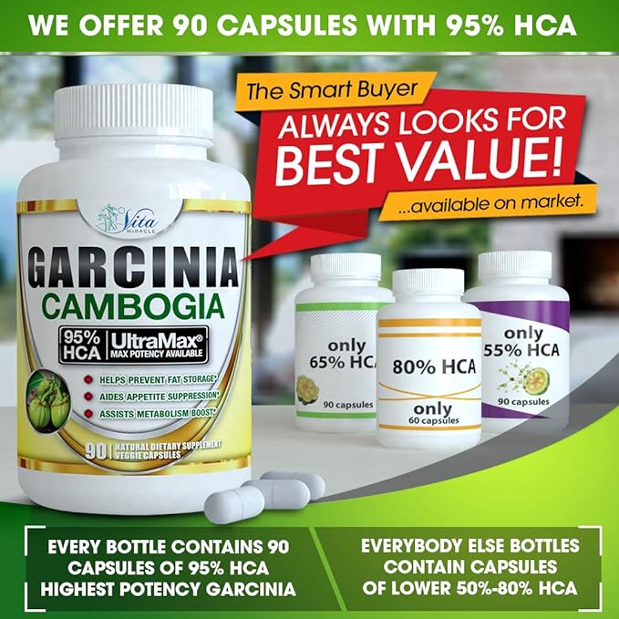 Pure Garcinia Cambogia 95% HCA - Extract Slim Maximum Strength Formula to Reduce Appetite & Lose Weight Faster Than Ever Plus Garcinia Cambogia Weight Loss E-Book (90 Count)