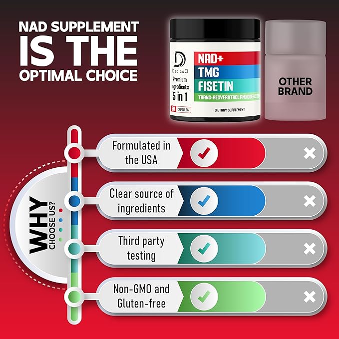 NAD+ Supplement 500mg - Pure NAD Supplement - Combined to Fisetin, TMG, Resveratrol and Quercetin - Energy and DNA Repair, Aging Defense, Brain Function - 60 Capsules