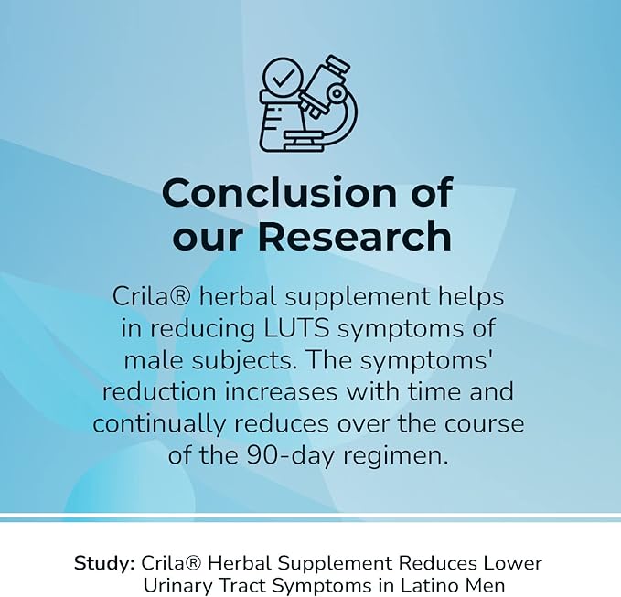 CRILA Prostate Supplements for Men - 60 Ct. I Natural Formula for Fewer Bathroom Trips* & Improved Sleep*, Patented Prostate Support with NO Saw Palmetto Extract & NO Side Effects*