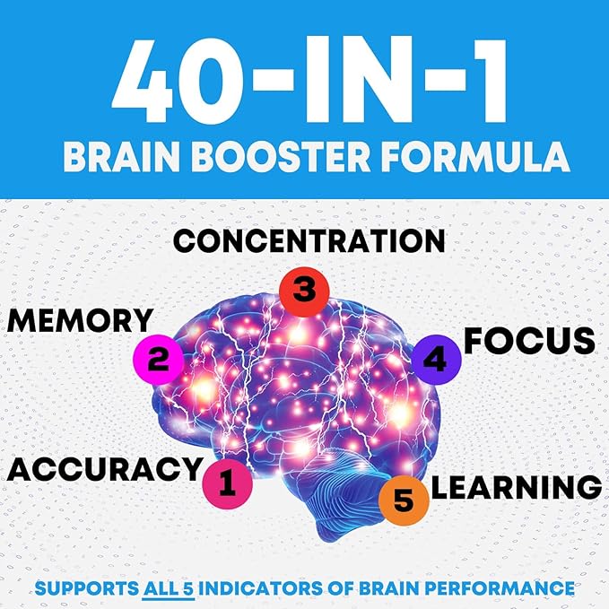 Nootropic Brain Supplements for Memory and Focus - 40 Nootropics & Vitamins to Support Clarity & Concentration, Brain Health Memory Pills with Phosphatidylserine Bacopa Huperzine & DMAE - 240 Capsules