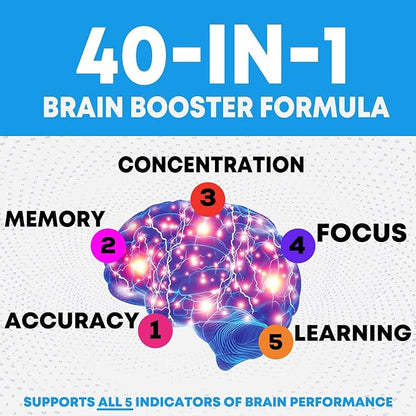 Nootropic Brain Supplements for Memory and Focus - 40 Nootropics & Vitamins to Support Clarity & Concentration, Brain Health Memory Pills with Phosphatidylserine Bacopa Huperzine & DMAE - 240 Capsules