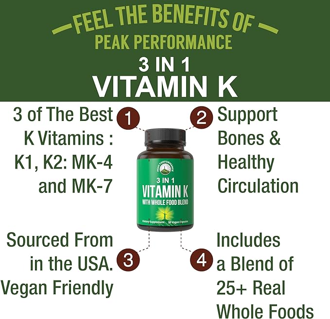 Vitamin K with Whole Food Blend of 25+ Vegetables and Fruits for Max Absorption. Vegan Capsules Supplement. Vitamins K1, K-2 MK4 + K2 Natto MK7. Alternative to Drops, Gummies. VIT K with K 2 and MK-7