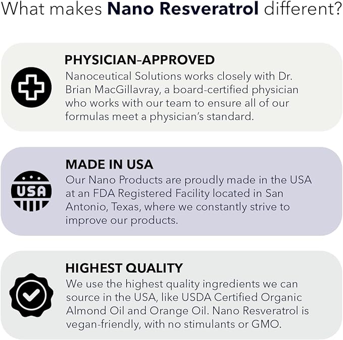 Nanoceutical Solutions Nano Liquid Resveratrol Trans Resveratrol Supplement for Brain & Heart Health | Ultra-Efficient Absorption, Up to 8 Times Higher Than Resveratrol Capsules | 30 Servings