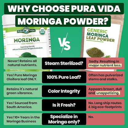 PURA VIDA MORINGA Moringa Powder Organic Single Origin - Premium 100% Leaf Powder, USDA Organic Moringa Oleifera, Moringa Leaf Powder - Perfect for Smoothies & Recipes. 8 oz.