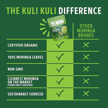 Kuli Kuli Moringa Oleifera Organic Leaf Powder & Green Smoothie, 100% Pure USDA Certified & Non-GMO Moringa Powder, Great with Smoothies, Tea, and Food - Single Pack, 5 oz.