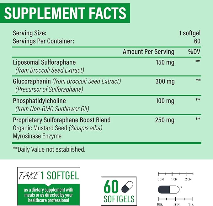 Liposomal Sulforaphane 450MG, Maximum Absorption, Glucoraphanin with Myrosinase, Antioxidant Supplement from Broccoli Seed Extract, 180 Softgels