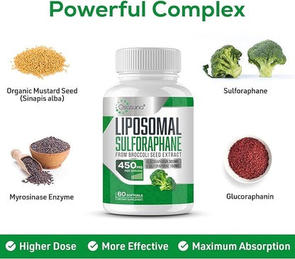 Liposomal Sulforaphane 450MG, Maximum Absorption, Glucoraphanin with Myrosinase, Antioxidant Supplement from Broccoli Seed Extract, 60 Softgels (2 Months Supply)