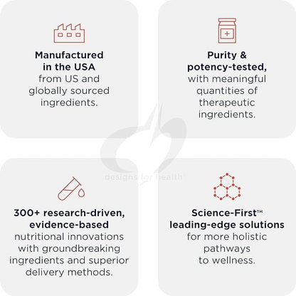 Designs for Health Emulsi-D3 Synergy 2000 IU Vitamin D Liquid with Vitamin K - Emulsified Liquid D3 K2 Drops for Immune System Support & Bone Health - Gluten-Free + Non-GMO (55 Servings / 1.8oz)