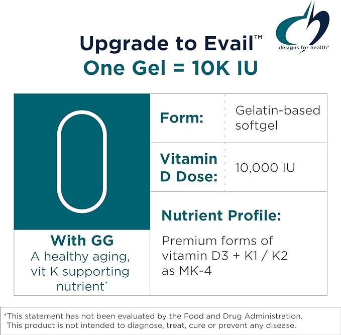 Designs for Health D-Evail 10K - 10,000 IU Vitamin D Supplement with Vitamin K (K1, K2 as MK-4) + GG - Bone, Cardiovascular + Immune Support - Improved Bioavailability Vitamin D3 (60 Softgels)