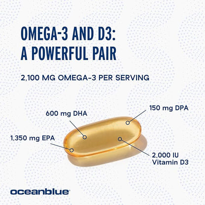 Oceanblue Professional Omega-3 2100 – 60 ct – Triple Strength Burpless Fish Oil Supplement with High-Potency EPA, DHA, DPA and Vitamin D3 – Wild-Caught – Vanilla Flavor (30 Servings)