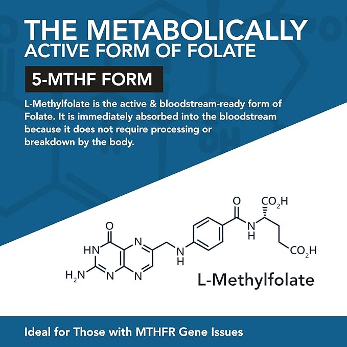 L Methyl Folate 15mg plus Methyl B12 Cofactor - Professional Strength, Active 5-MTHF Form - Supports Mood, Methylation, Cognition – Bioactive forms of Vitamin B9 & B12 (60 Capsules)