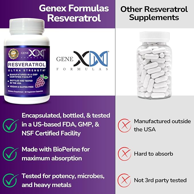 GENEX 1500mg Resveratrol with BioPerine for Absorption (3 Pack) | Organic Trans-Resveratrol Capsules from Japanese Knotweed, Antioxidant Supplement for Healthy Aging