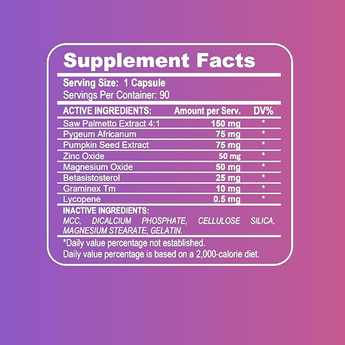 Prostavita | Prostate Supplement for Men | Saw Palmetto | Beta-Sitosterol 25mg | Supports Urinary Health and Prostate Function | Pumpkin Seed Extract | 90 Capsules