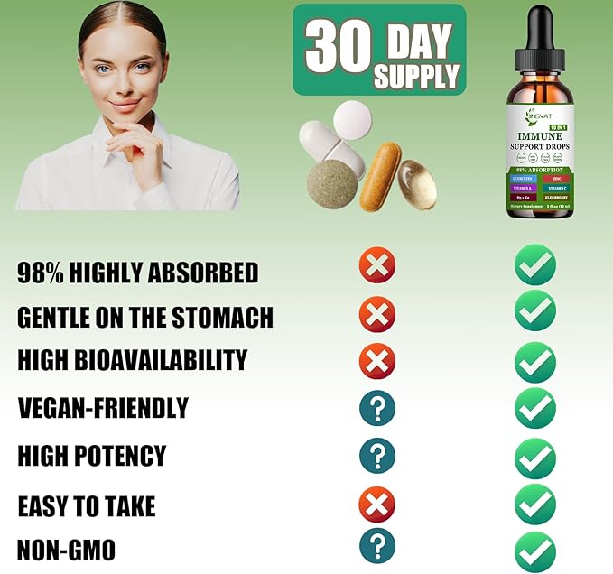 Zinc Quercetin with Bromelain Vitamin C D3 Liquid Drops Immune Support with Vitamin A K2 Echinacea Chlorophyll and Elderberry - 10 in1 Immune Defense Drops Complex for Immunity Health