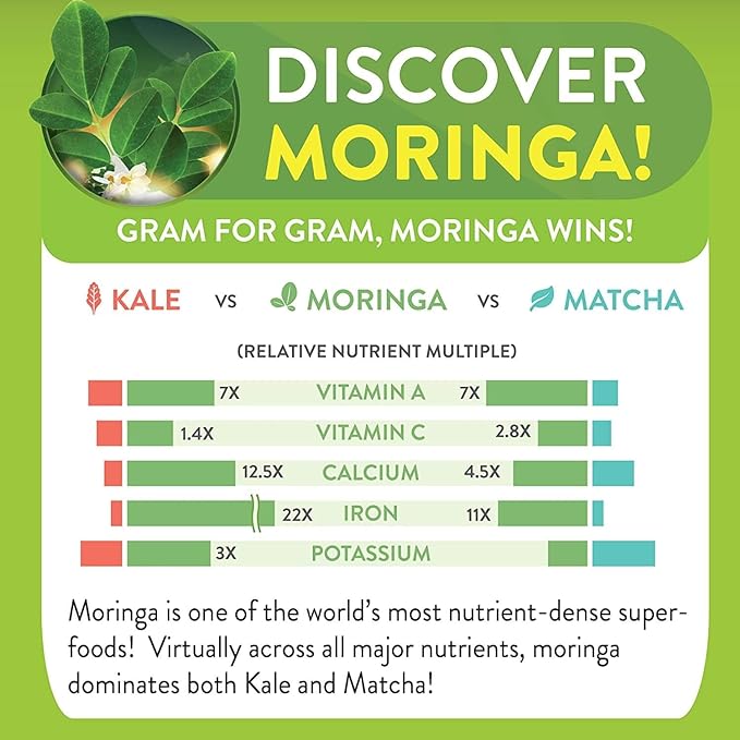 Moringa Extra Strength Capsules 120, Moringa Oleifera Leaf, Amla Fruit, Black Pepper. Gluten-Free, Non-GMO, Vegan Supplement