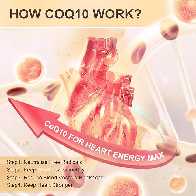 Sugar Free CoQ10 Filled Gummies 200mg, 5X Better Absorption CoQ10 w/Resveratrol, Alpha Lipoic Acid, Omega-3, Vitamin E, C, Coenzyme Q10 for Cellular Energy, Heart, Brain, and Antioxidant Support,2Pack