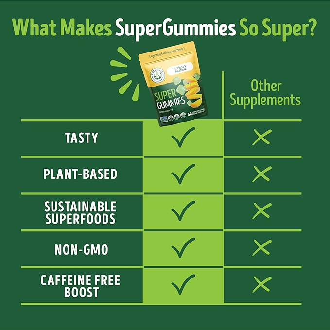 Kuli Kuli Super Energy Gummies - Energy Supplements with Moringa, Caffeine-Free Natural Energy Booster - 60 Non-GMO, Gluten-Free Moringa Gummies