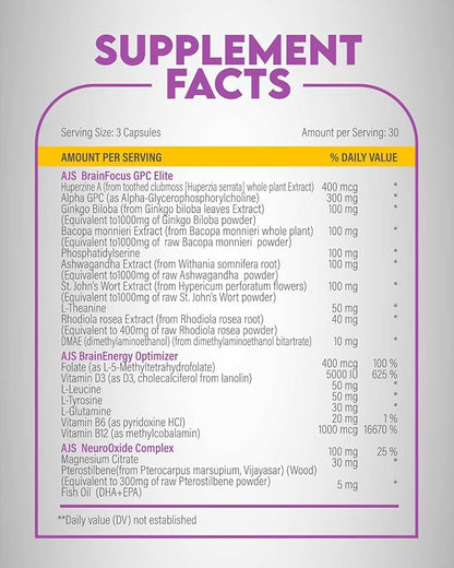 AJS Alpha GPC Nootropic Brain Supplement,Phosphatidylserine,St. John's Wort Ginkgo Biloba,Ashwagandha,Bacopa Monnieri,Pterostilbene,Magnesium Glycinate,Ginkgo Biloba,5-MTHF,Huperzine A 90 CT