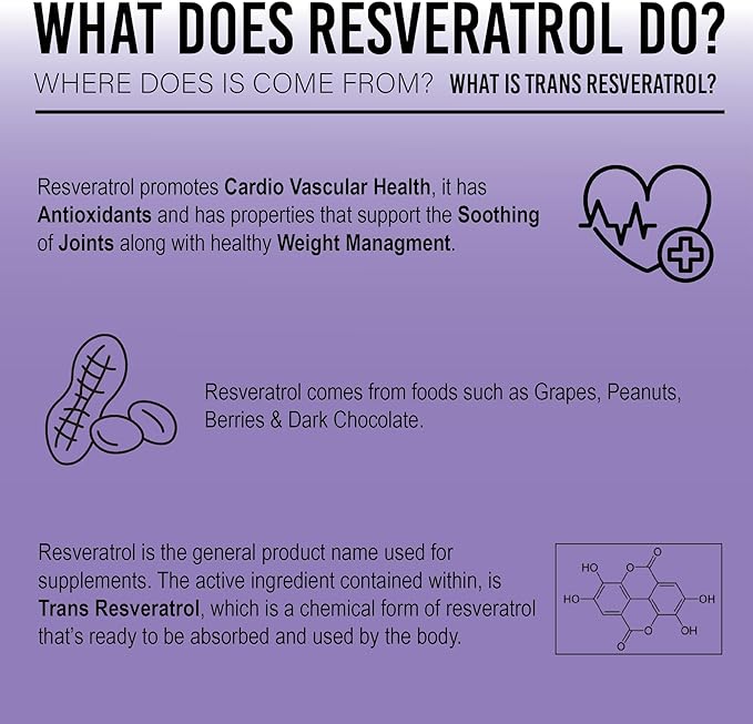 Resveratrol Purity+ Capsules - 98% Trans-Resveratrol - Highly Potent & Purified - 60 Capsules Resveratrol Supplements