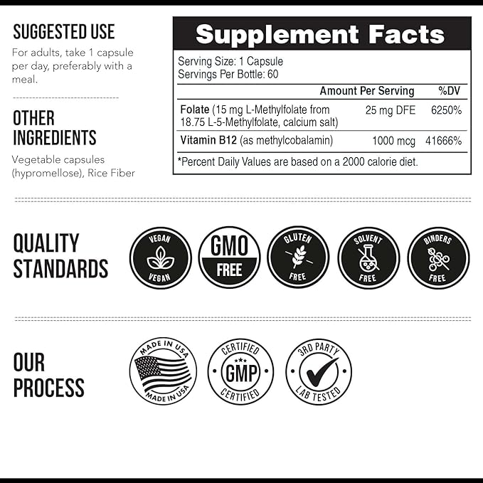 L Methyl Folate 15mg plus Methyl B12 Cofactor - Professional Strength, Active 5-MTHF Form - Supports Mood, Methylation, Cognition – Bioactive forms of Vitamin B9 & B12 (60 Capsules)