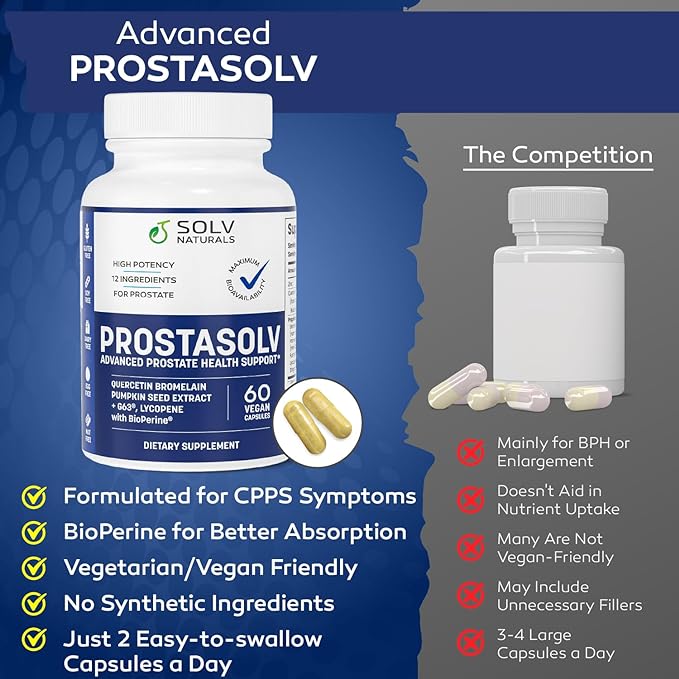 SOLV PROSTASOLV Prostate Support for Men's Health - Urinary & Prostate Health Formula with Quercetin, Bromelain, Beta-Sitosterol, Saw Palmetto for Pelvic & Prostate Comfort -60 Caps