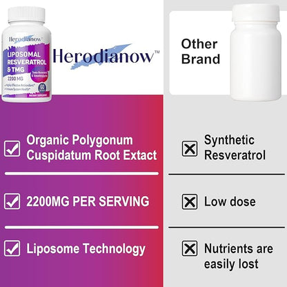 Liposomal Resveratrol with TMG Supplement 2200 MG, 99% Purity Trans-Resveratrol & Trimethylglycine- for Aging, Immune System,Skin & Overall Health,60 Softgels