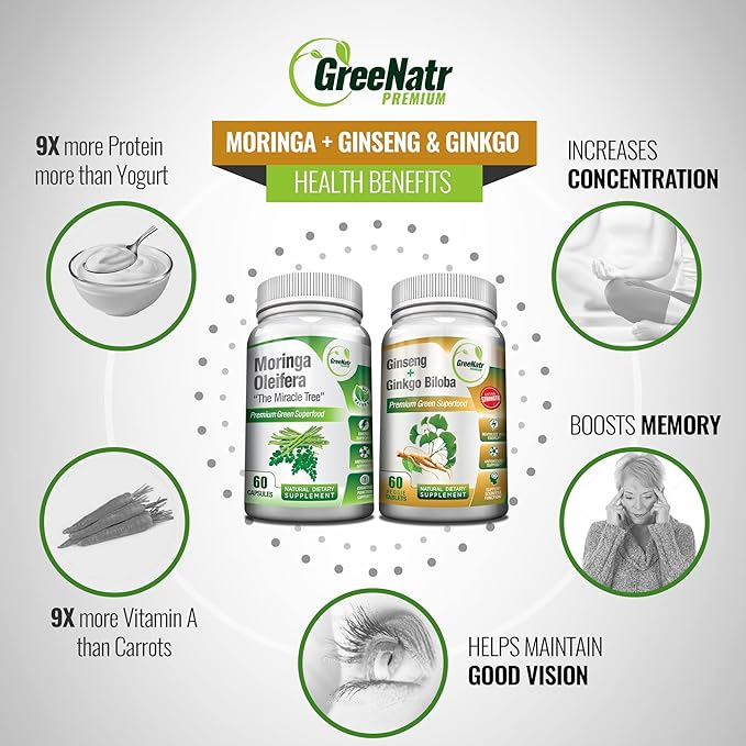 Focus an Energy Bundle Ginseng + Ginkgo Biloba Tablets + Moringa Oleifera Capsules - Traditional Energy Booster and Brain Sharpener - Unique Trio Supplement (2 Bottles)