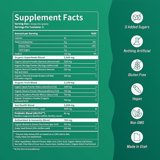 Nello Supergreens - Premium Superfood Greens Drink Mix with Chlorella, Moringa,Spinach, & Broccoli + Digestive Enzymes & Probiotic Blend -Nutrient-Packed Powder for Wellness (Mango Peach, 30 SRV)