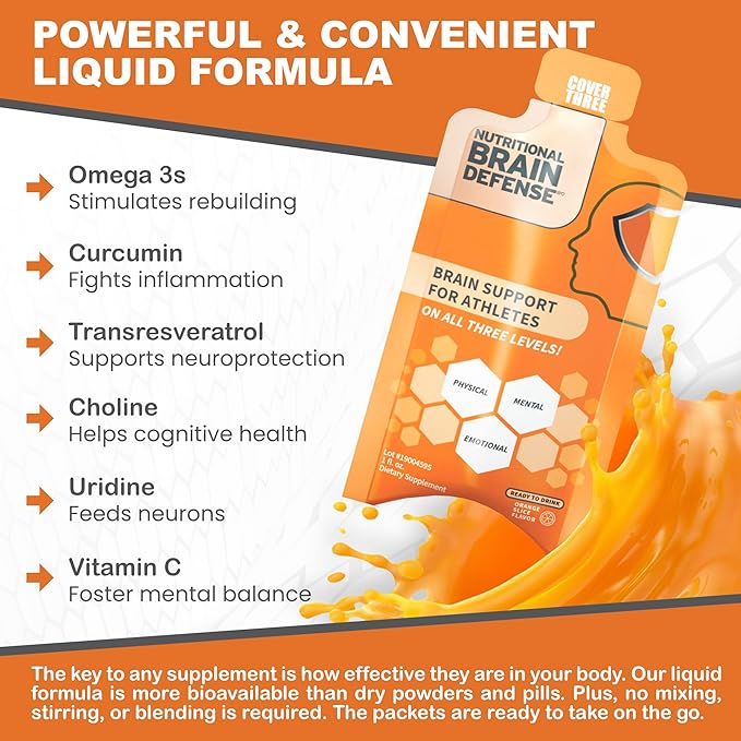 Cover Three Nootropic Brain Supplement for Athletes & Active Adults - Assist Focus, Memory, Clarity, Recovery - Trans Resveratrol, Omega 3 DHA EPA, Uridine, Alpha GPC - Orange Flavor 30 Count (6)