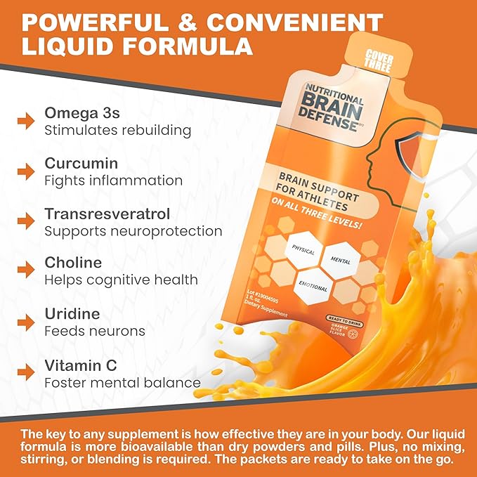 Cover Three Nootropic Brain Supplement for Athletes & Active Adults - Assist Focus, Memory, Clarity, Recovery - Trans Resveratrol, Omega 3 DHA EPA, Uridine, Alpha GPC - Orange Flavor 30 Count (3)