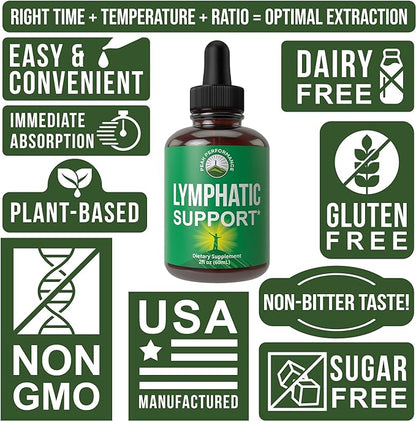 Lymphatic Drainage Drops. Sugar Free 7-in-1 Lymph Detox And Cleanse Support. Vegan Supplement with Echinacea Root, Red Clover Blossom, Burdock/Red Root, Cleavers Herb, Licorice Root, And More!