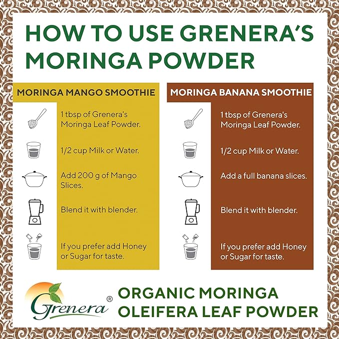 Grenera Organic Moringa Powder - 2.2 lbs (35.2 oz) | Moringa Oleifera Leaf Powder Lab Tested for Purity | Moringa Powder Organic Perfect for Smoothies, Drinks, Tea & Recipes | 100% Raw from India