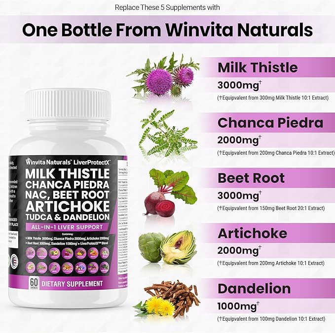 Milk Thistle 3000mg NAC Chanca Piedra 2000mg Beet Root 3000mg Artichoke 2000mg Dandelion 1000mg - Liver Health Support, Cleanse Detox & Repair Supplement Plus TUDCA Choline and Ginger Vegan Caps USA