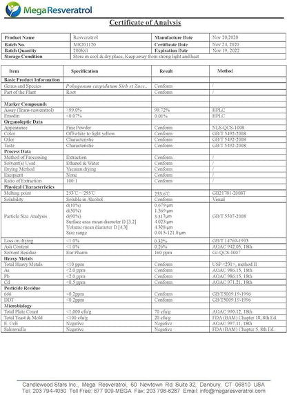 Mega Resveratrol, Pharmaceutical Grade, 99% Pure, Micronized Trans-Resveratrol, 120 Capsules, 250 mg per Capsule. Purity Certified. Absolutely no Toxic Inactive Ingredients Added.