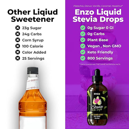 Rose Glazed Donut (4oz) Liquid Stevia Drops Bottle Our Zero Calories Sweetener (800 Servings) All Natural Hazelnut flavoring with No Artificial Additives & Filler Ingredient