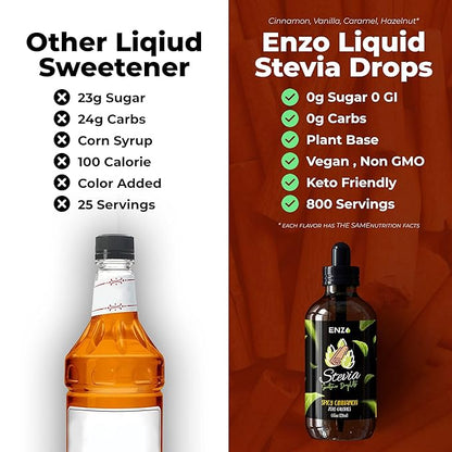 Cinnamon Liquid Stevia Drops (4oz) Bottle Our Zero Calories Sweetener (800 Servings) All Natural flavoring with No Artificial Additives & Filler Ingredient