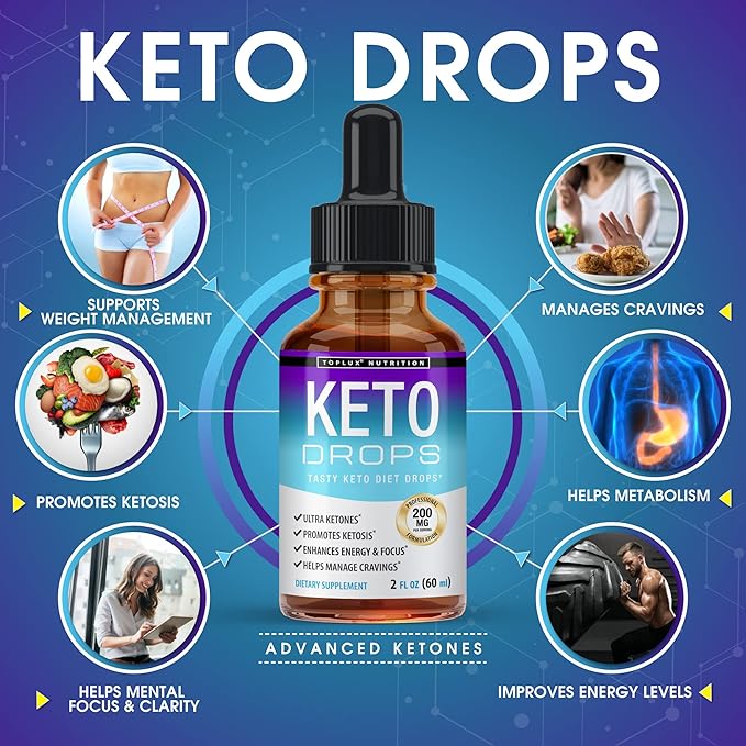 Toplux Keto Diet Drops Ketogenic Supplement - Premium Formula to Support Ketosis, Better Absorption Liquid, Garcinia Cambogia, for Men & Women