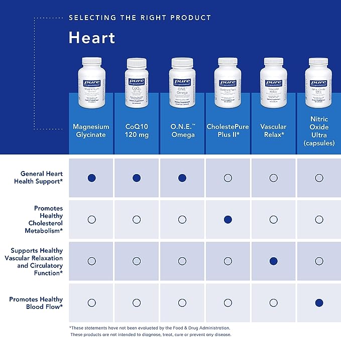 Pure Encapsulations PureHeart K2D - Heart Health Supplement* - with Vitamin K2 & D3 - Cholecalciferol Vitamin D & MK-7 - Non-GMO & Vegetarian - 60 Capsules