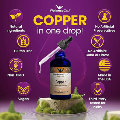 Liquid Copper Supplements - Immune Support Copper Sulfate Also Great for Joint, Nerve & Bone Health - Copper Supplement Drops Maximizes Iron Absorption for Kids, Men & Women - 1.67 fl oz