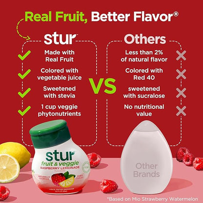 Stur Liquid Water Enhancer | Raspberry Lemonade + Fruit & Veggie | Naturally Sweetened | High in Vitamin C & Antioxidants | Sugar Free | Zero Calories | Keto | Vegan | 5 Bottles, Makes 120 Drinks