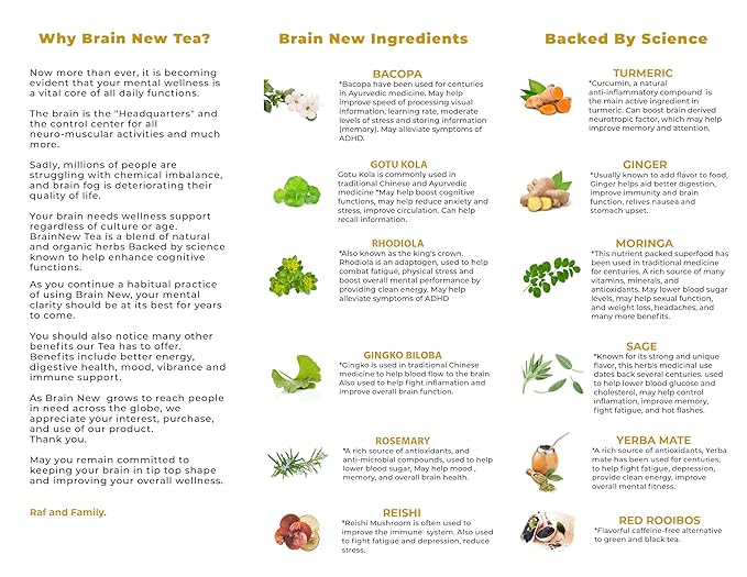 Brain New Tea - Mental Clarity, Supplements for Memory & Focus Boost, Nootropic, Brain Fog Relief with Bacopa, Yerba Mate, Rhodiola Rosea, Gingko Biloba, Gotu Kola, Reishi.