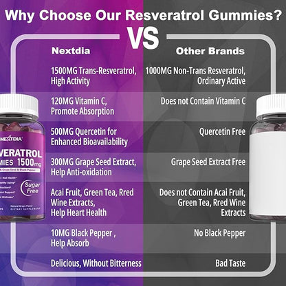 Resveratrol Gummies 1500mg - Sugar Free Resveratrol Supplement with Quercetin, Grape Seed, Acai Berries Extracts Support Antioxidant, Healthy Aging & longevity, Skin, Joint, Brain Wellness - Vegan