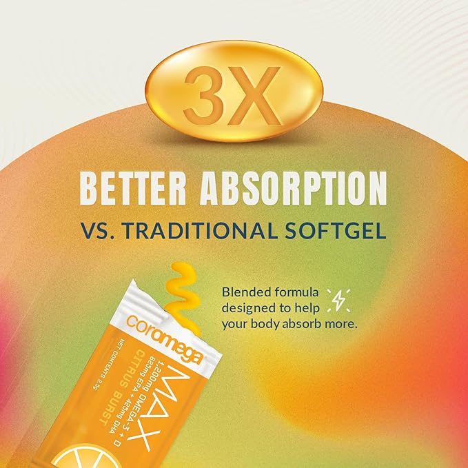 Coromega MAX High Concentrate Omega 3 Fish Oil with Vitamin D, 2400mg Omega-3s with 3X Better Absorption Than Softgels, 30 Single Serve Packets, Coconut Bliss Flavor