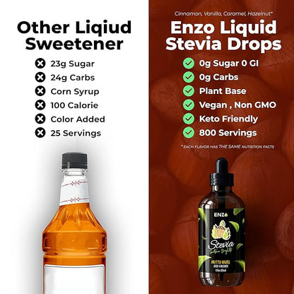 Nutty Hazel (4oz) Liquid Stevia Drops Bottle Our Zero Calories Sweetener (800 Servings) All Natural Hazelnut flavoring with No Artificial Additives & Filler Ingredient