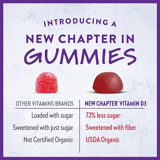 New Chapter Organic Vitamin D3+ Gummies – 72% Less Sugar§, 1,000 IU USDA Organic Vitamin D, ONE Daily Gummy for Strong Bones & Muscle Function, Non-GMO, Gluten Free, Mixed Berry Flavored, 60ct