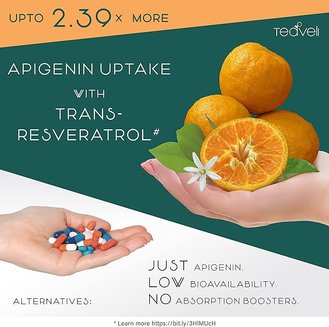 Advanced Apigenin Supplement with Resveratrol for Superior Bioavailability– 50mg Apigenin for Sleep Support Without Melatonin- Complements Magnesium Threonate, L Theanine- 60 Capsules, Vegan Friendly