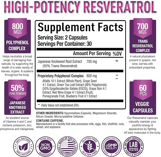 Premium Resveratrol Supplement 1500mg - Max Strength, Trans Resveratrol Capsules - with Grape Seed & Green Tea Extract - 30 Days Supply