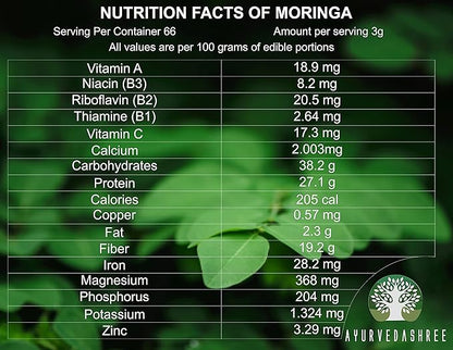 Moringa Leaf Powder 200 Gm I Moringa Olifera Powder I Lab Tested for Purity I Non GMO I GMP Certified I Vegan