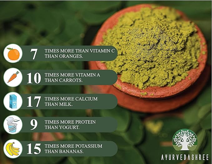 Moringa Leaf Powder 200 Gm I Moringa Olifera Powder I Lab Tested for Purity I Non GMO I GMP Certified I Vegan